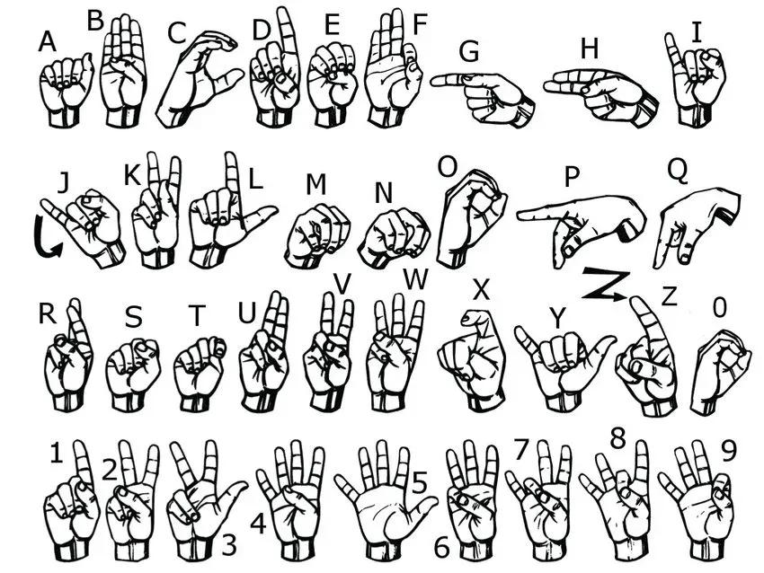 Text to American Sign Language