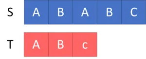 Validate Subsequence(s)