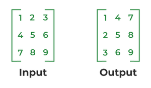 Transpose Matrix